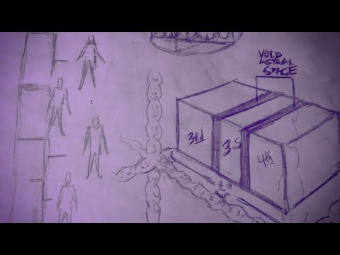 Understanding The 3rd & 4th Dimensions In Relation To Superhuman Abilities