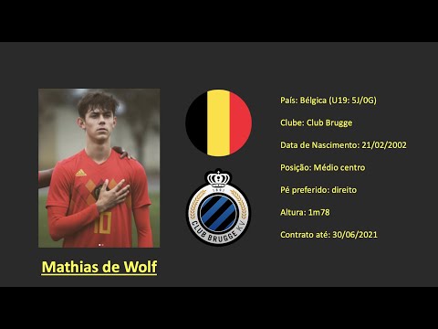 Mathias de Wolf (NEC Nijmegen / Belgium) 19/20 highlights