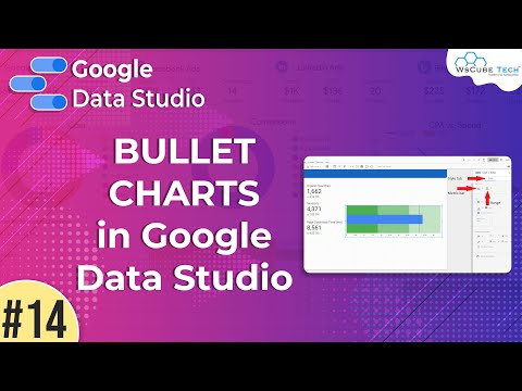 Introduction to Google Data Studio Google Data Studio Part 1 WsCube Tech