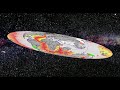 Re Christopher Scotese S Plate Flat Earth Model