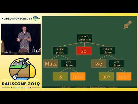 RailsConf 2019 - Pre-evaluation in Ruby by Kevin Deisz
