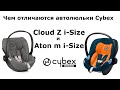 миниатюра 0 Видео о товаре Автокресло Cybex Cloud Z2 i-Size (0-13 кг), Nautical Blue (Темно-синий)