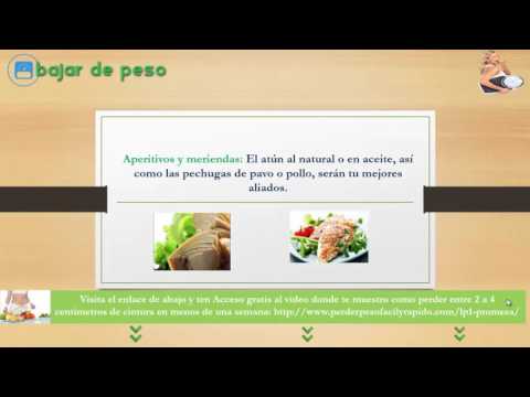 Dietas para bajar de peso en una semana yahoo answers