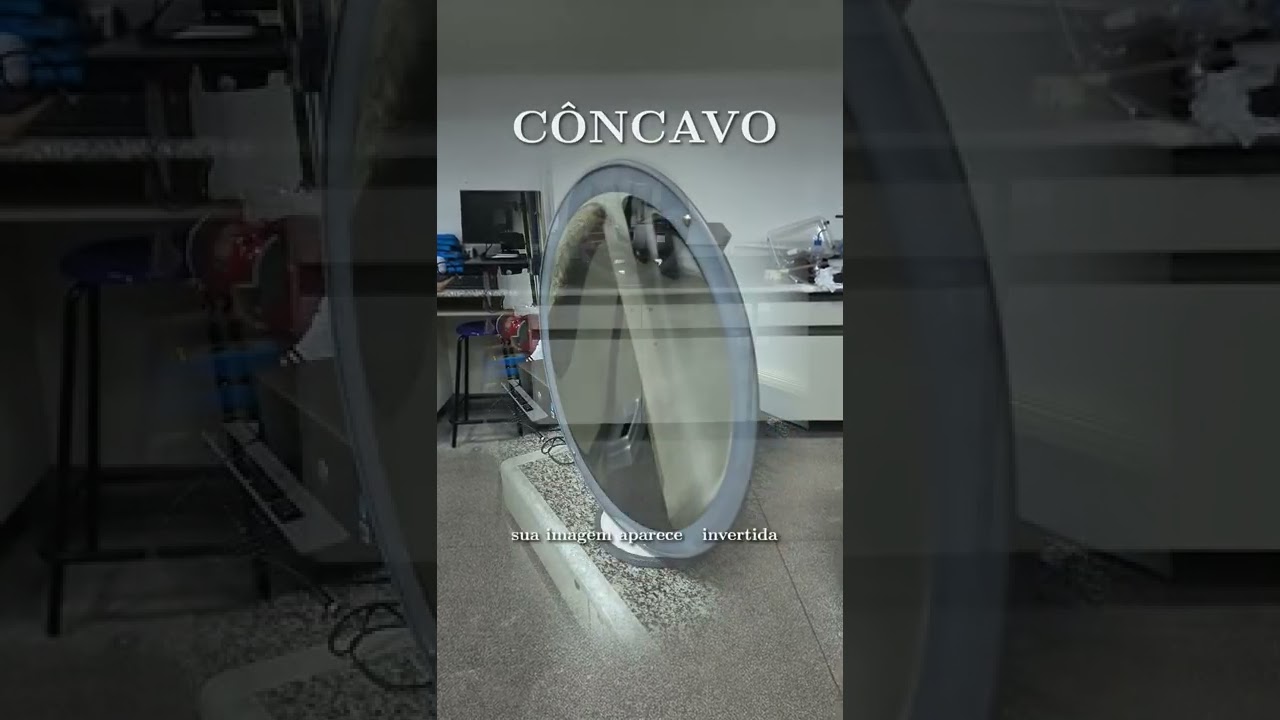 Espelho Côncavo e Convexo