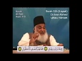 105 Surah Fil Dr Israr Ahmed Urdu