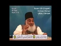 105 Surah Fil Dr Israr Ahmed Urdu