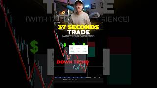 37 Second Scalping Trade (Trend + Liquidity)