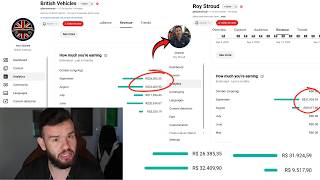 MONETIZEI vários canais dark em 14 DIAS, e ganhei R$76.545 no MÊS de SETEMBRO!