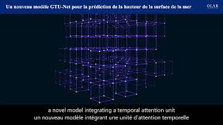 OLAR | Un nouveau modèle GTU-Net pour la prédiction de la hauteur de la surface de la mer