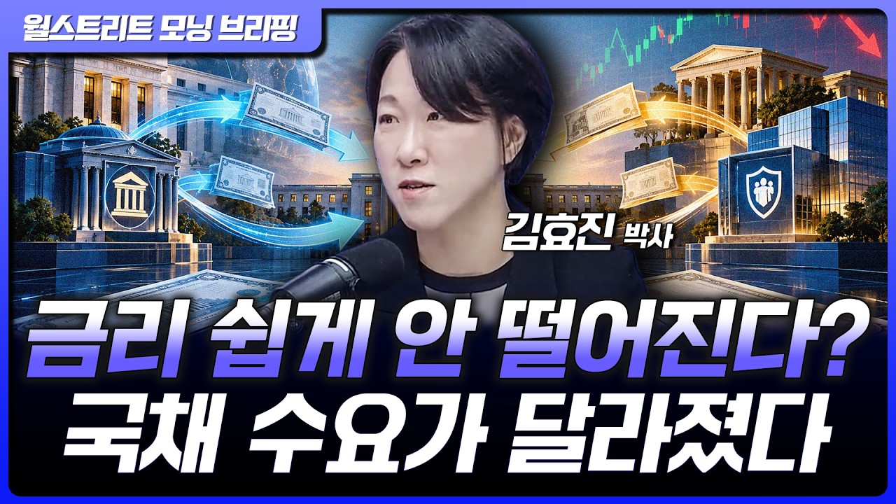 "미국 금리 쉽게 안 떨어진다"…국채 수요에 생긴 구조적 변화 | 신영증권 김효진 박사 [글로벌 인터뷰]