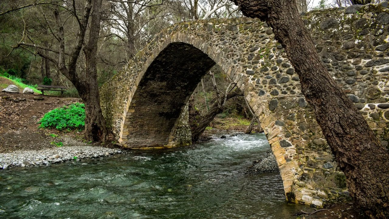 What is the climate like in Cyprus? Tipseri