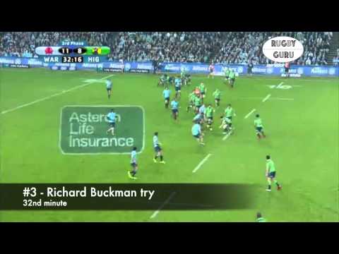 Waratahs vs Highlanders   Controversial Decisions