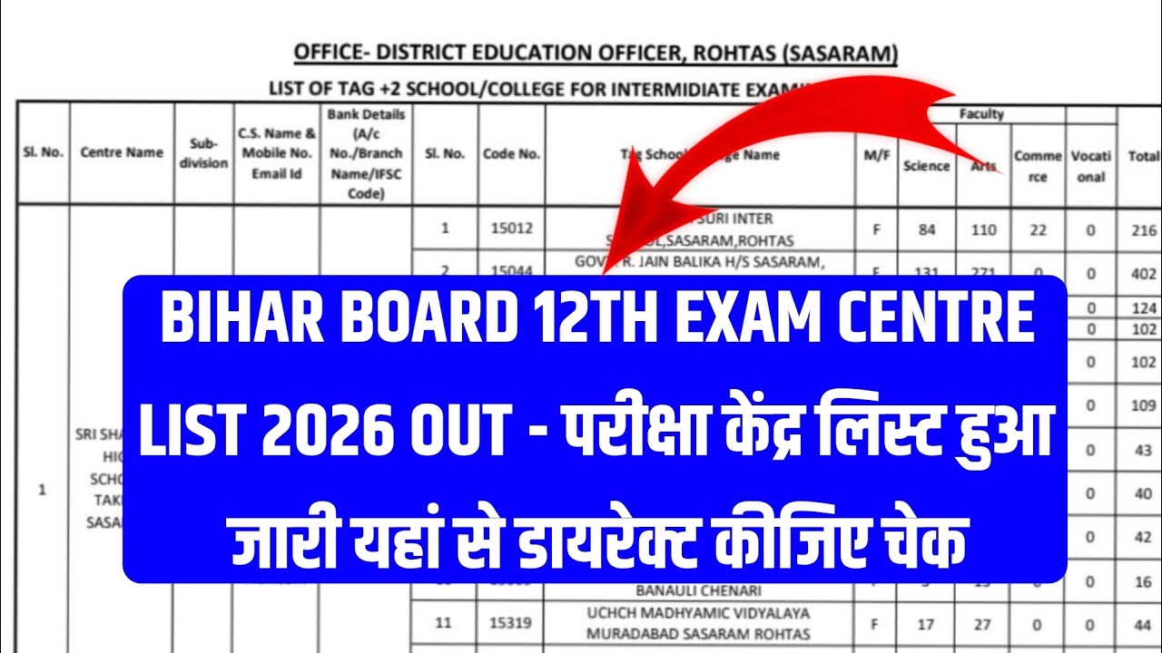Bihar Board Exam 2026 Centre list | 10th 12th Exam center list 2026 | Bseb Centre List kaise Dekhe