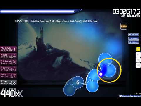 Osu! MitiS - Open WIndow (feat. Anna Yvette)
