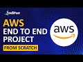 AWS Projects for beginners | Deploying End to End Website on AWS | Intellipaat AWS Projects for beginners | Deploying End to End Website on AWS | Intellipaat