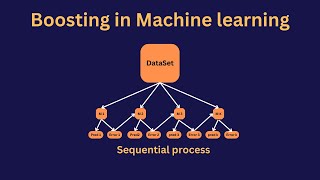 Boosting in Machine learning - Intuition | Ensemble technique