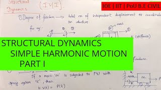 Introduction To Structural Dynamics Part I | Simple Harmonic Motion | SDOF | IIT TU PoU | B.E Civil