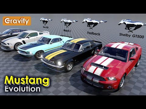 Ford Mustang Evolution (1964-2021)