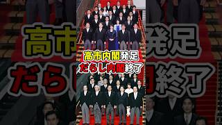 発足、高市内閣！ついに終わっただらし内閣 #政治 #shorts