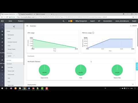 Container & Middleware | A Demo for Deploying Stateful Tomcat by YAML