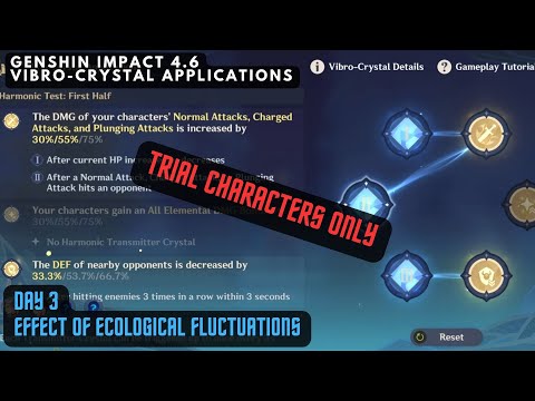Stage 3 Effect of Ecological Fluctuations 4000 Points! - Vibro-Crystal Applications | Genshin 4.6