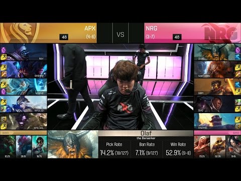 NRG vs APX Game 2 Highlights - NRG ESPORTS vs APEX NA LCS Week 6 Summer 2016