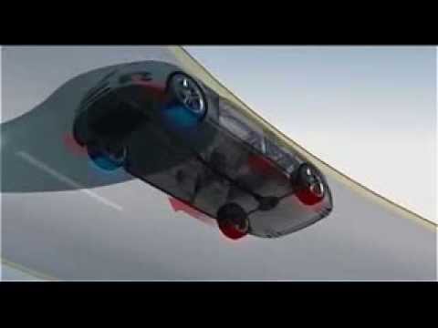 How does Quattro work