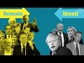 EU referendum explained: Brexit for non-Brits | Guardian Animations