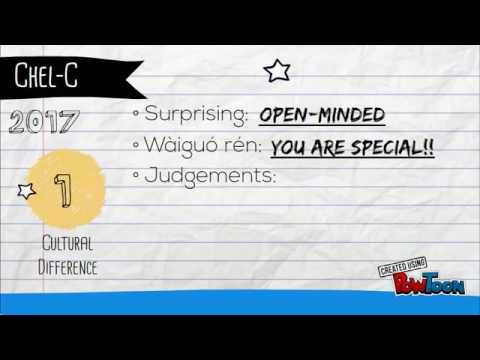 TIC Session 7 Chinese basic culture Part 1