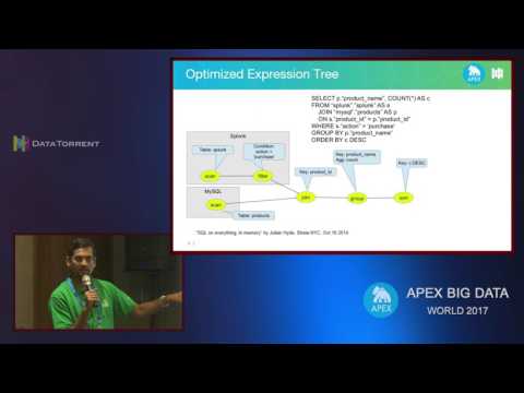 SQL on Apache Apex (Lightning Talk) @ Apex Big Data World 2017, Pune