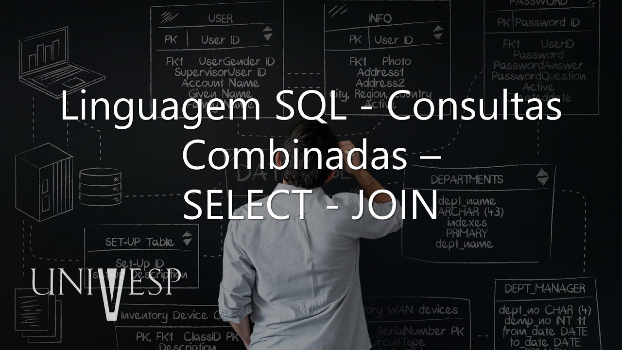 Banco de Dados - Linguagem SQL - Consultas Combinadas - SELECT - JOIN