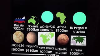 Best ultimate size comparison part 4