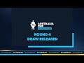 Australia Cup 2024 - Football NSW Preliminary Round 4 Draw
