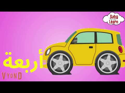 فيديو مجموع تعليم الاطفال الاشكال- الحواس - اصوات الحيوانات -  الارقام -  السلوكيات اليومية