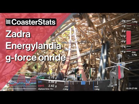 Zadra g-force onride - Energylandia [4K 60FPS]