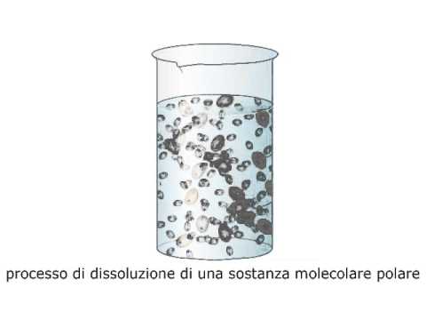 Doa ginocchio Trattamento dei giunti dispositivo magnetico