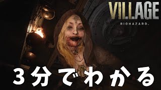 #4 3分でわかる『バイオハザードヴィレッジ』