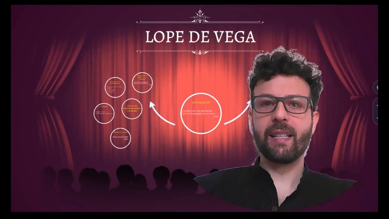 La revolución teatral de Lope de Vega - el teatro barroco
