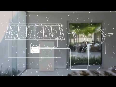 Energy independence.