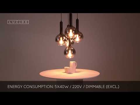 Превью видео