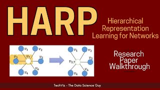 HARP: Hierarchical Representation Learning for Network | ML with Graph