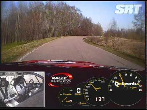 Nikolay Gryazin / Dmitry Chumak - Rally Masters Show, Moscow, 2014