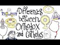 Differences Between Orthodox and Catholics (Pencils & Prayer Ropes) Differences Between Orthodox and Catholics (Pencils & Prayer Ropes)