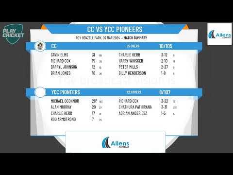 Sunshine Coast Cricket Association - Mens 6th Grade - Semi Final #1 - CC v YCC Pioneers - Day 2