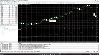 Dados do MetaTrader 5 no Python: Como Extrair e Rodar Backtests!