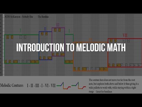 Introduction to Melodic Math - Ableton Tutorial