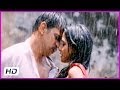 Itlu Prematho Movie Songs Arjun Surveen Chawala