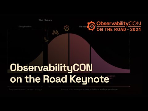 Explore, Beyla, Asserts, Loki 3.0, AI/ML: ObservabilityCON on the Road Keynote 2024 | Grafana