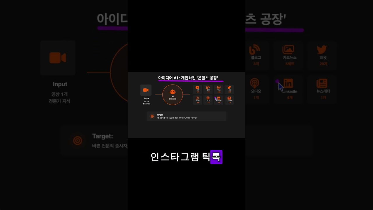 세상이 너무 빨리 바뀌었다 #커리어 #취업 #창업 #ai