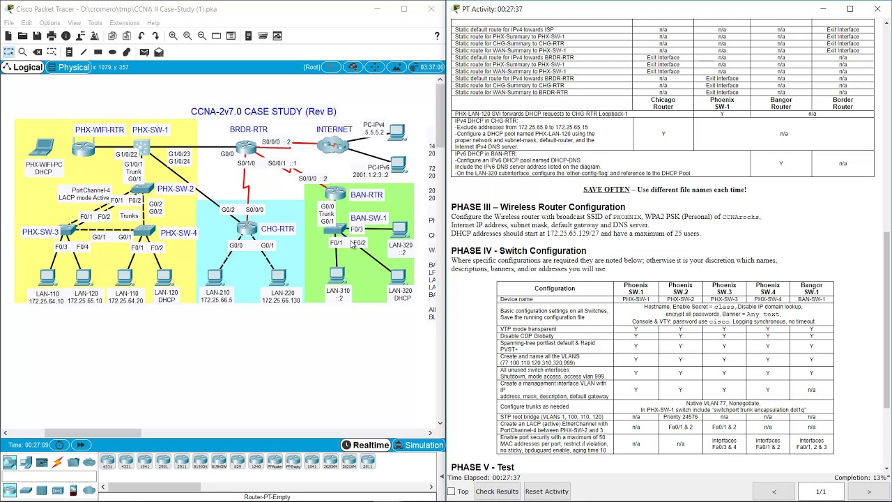 CCNA 2 v7 Case Study (Rev B)